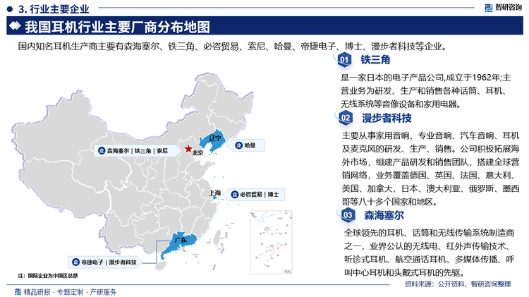 现状、重点企业分析及投资潜力研究报告AG真人游戏平台入口中国耳机行业市场(图4)